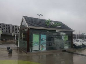 建材化光伏產(chǎn)品的潛在市場分析